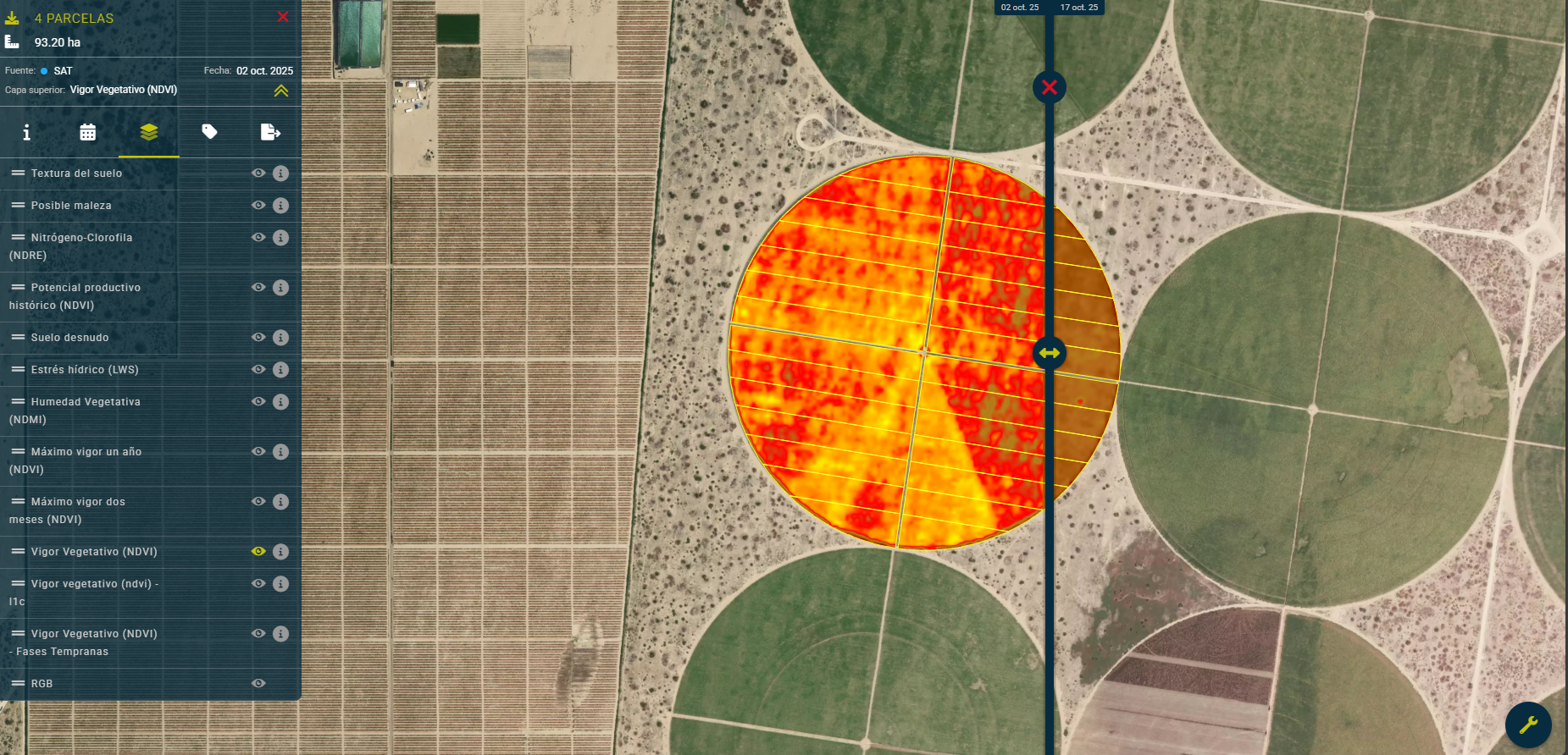 Plataforma LAYERS mostrando vigor vegetativo NDVI en parcelas de caña de azúcar